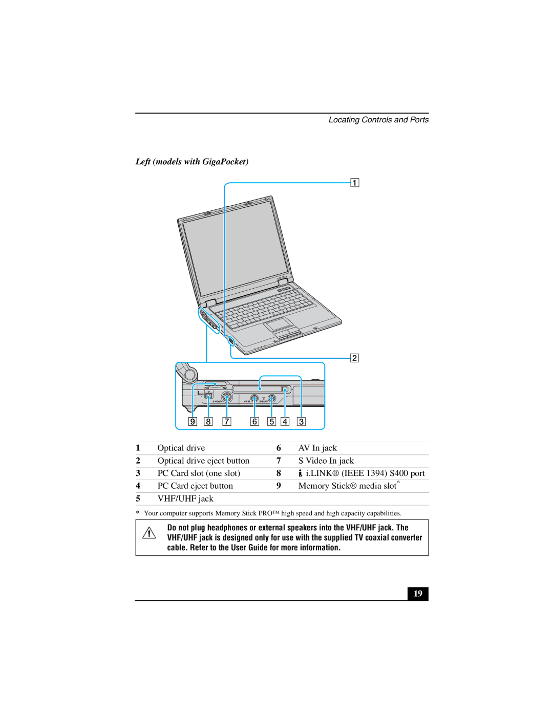 Sony PCG-GRT300Z quick start Left models with GigaPocket, VHF/UHF jack 