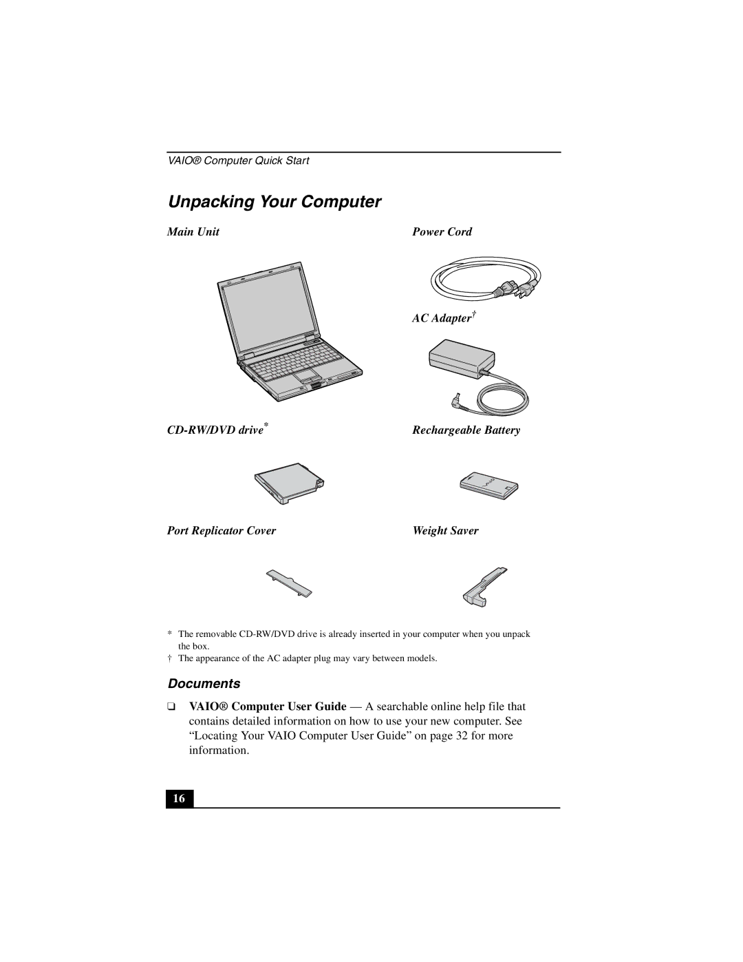 Sony PCG-GRZ530 quick start Unpacking Your Computer, Documents, Main Unit Power Cord AC Adapter† CD-RW/DVD drive 