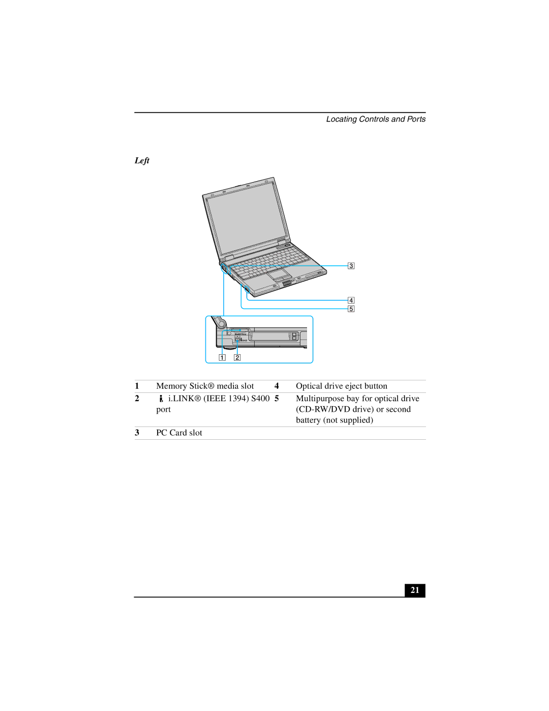 Sony PCG-GRZ530 quick start Left 