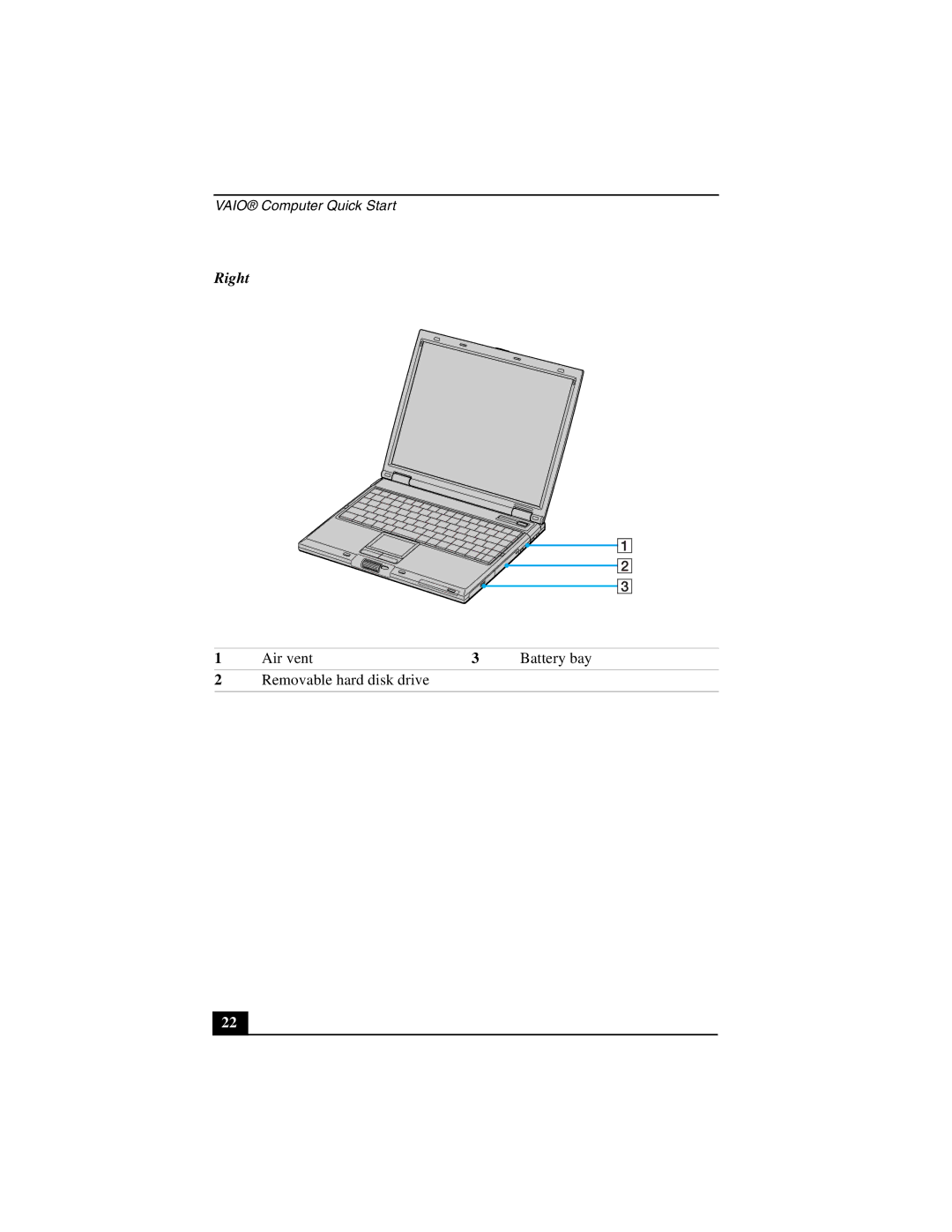 Sony PCG-GRZ530 quick start Right 