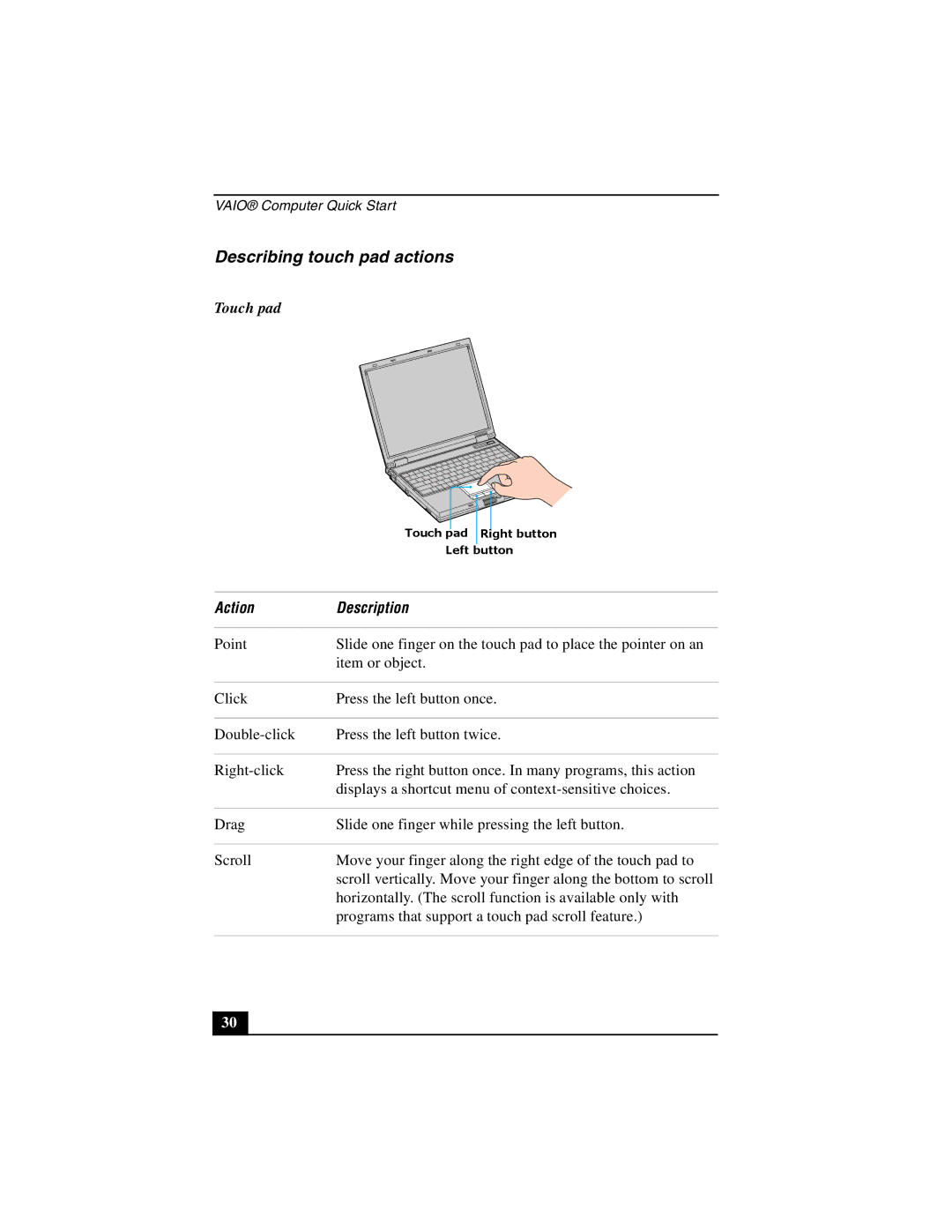 Sony PCG-GRZ530 quick start Describing touch pad actions, Touch pad, Action Description 