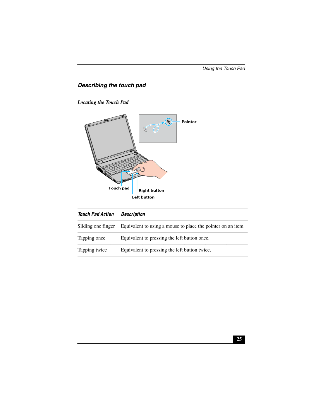 Sony PCG-K40 quick start Describing the touch pad, Locating the Touch Pad 