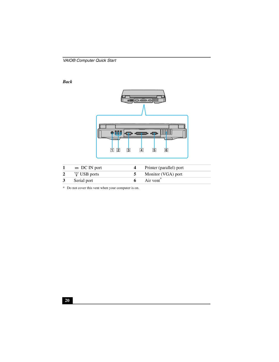 Sony PCG-NV200 quick start Back 