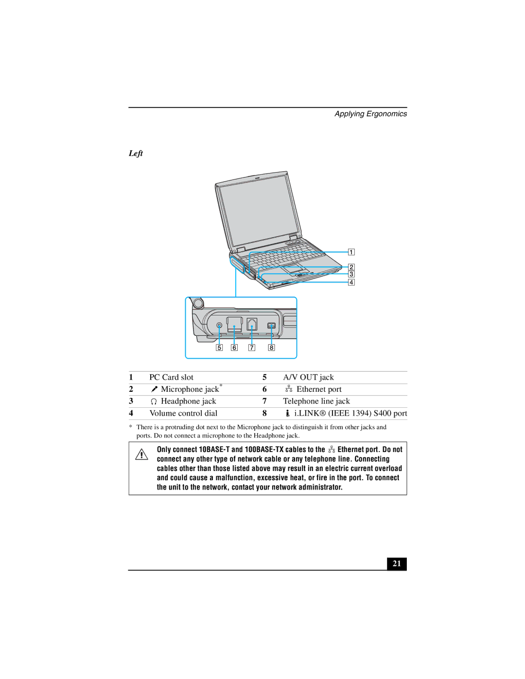 Sony PCG-NV200 quick start Left 