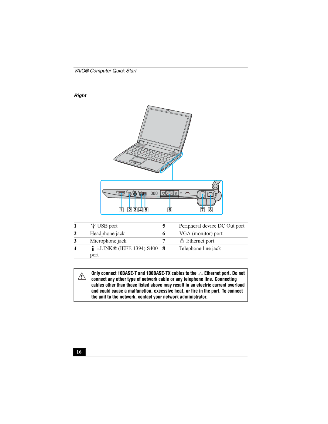 Sony PCG-R505 quick start Right 