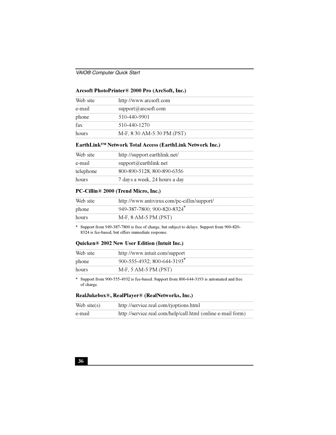 Sony PCG-R505 quick start Arcsoft PhotoPrinter 2000 Pro ArcSoft, Inc, EarthLink Network Total Access EarthLink Network Inc 