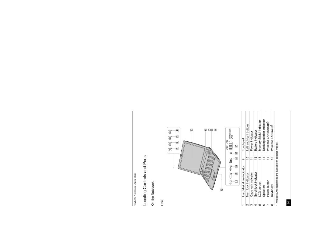 Sony PCG-R505DSK, PCG-R505DL, PCG-R505DSP service manual Locating Controls and Ports, On the Notebook 