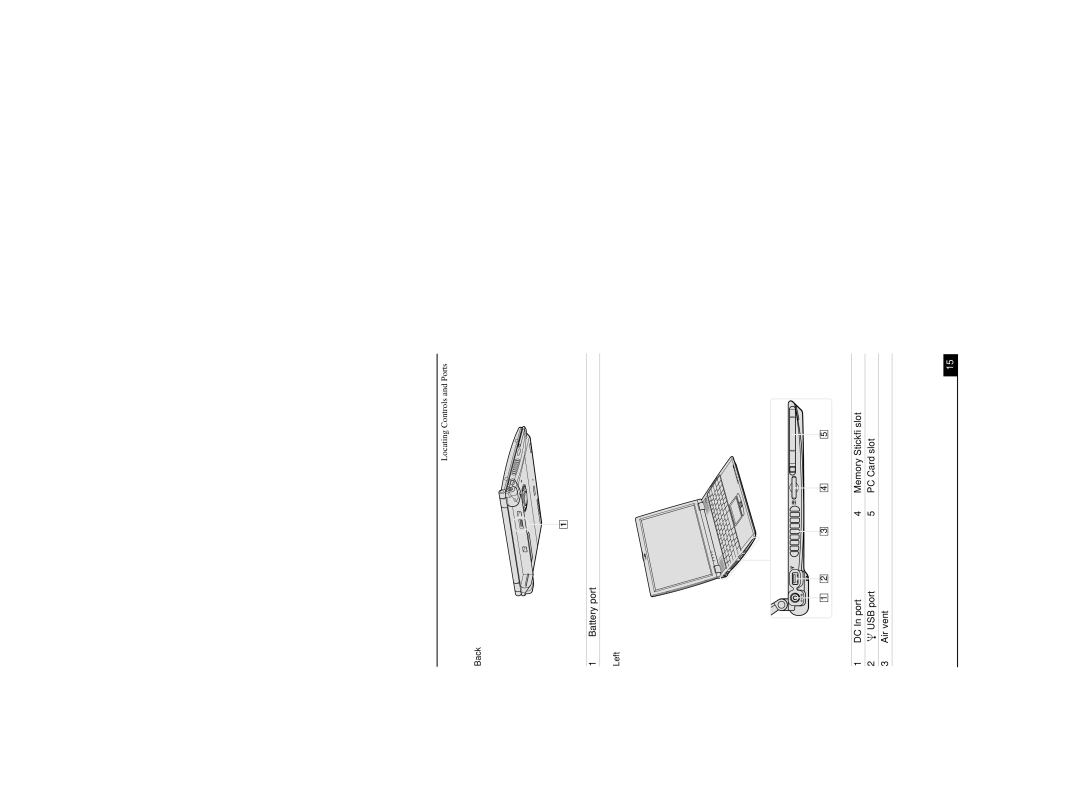 Sony PCG-R505DL, PCG-R505DSP, PCG-R505DSK service manual DC In port Memory Stick slot USB port PC Card slot 