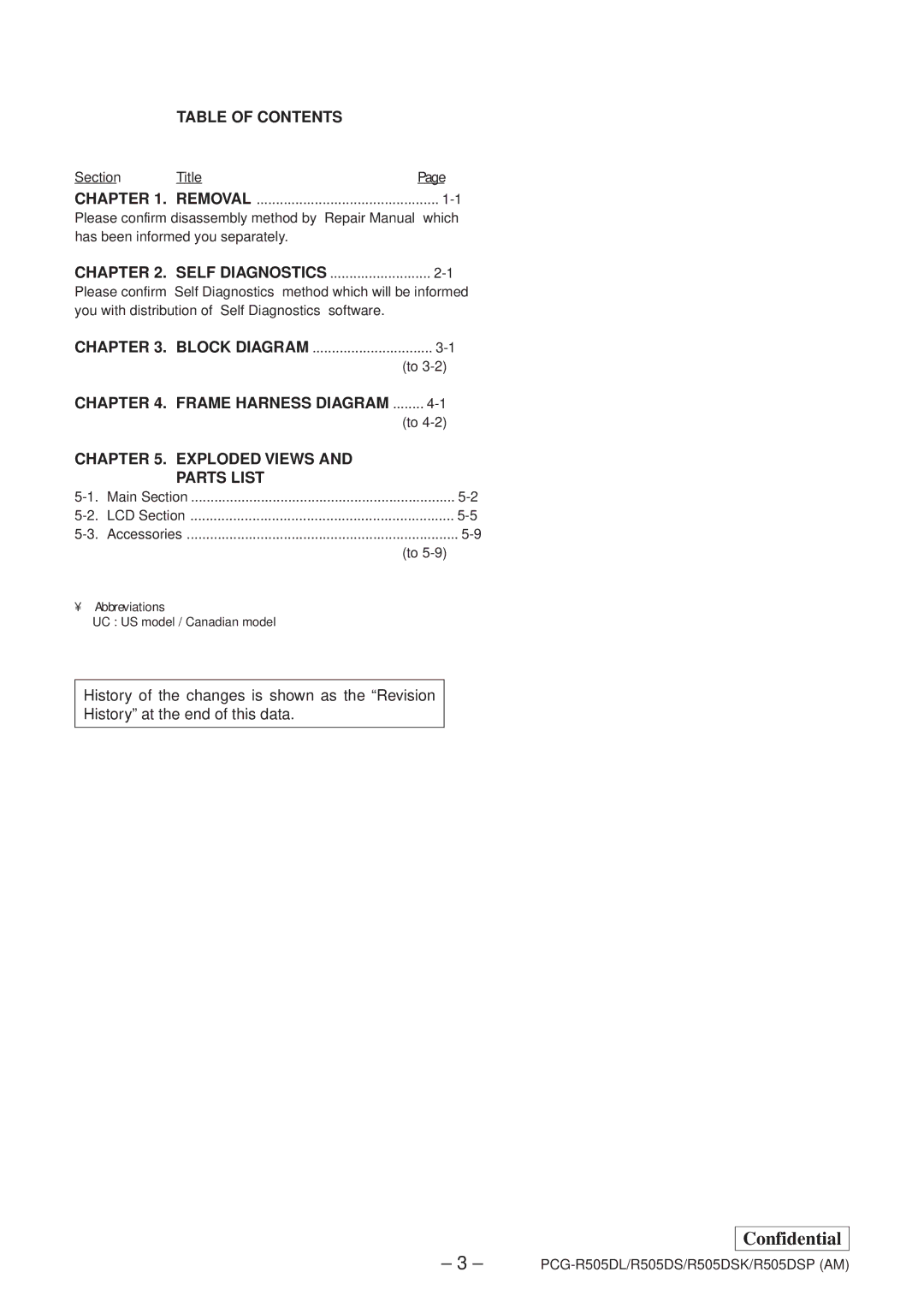 Sony PCG-R505DSK, PCG-R505DL, PCG-R505DSP service manual Table of Contents 