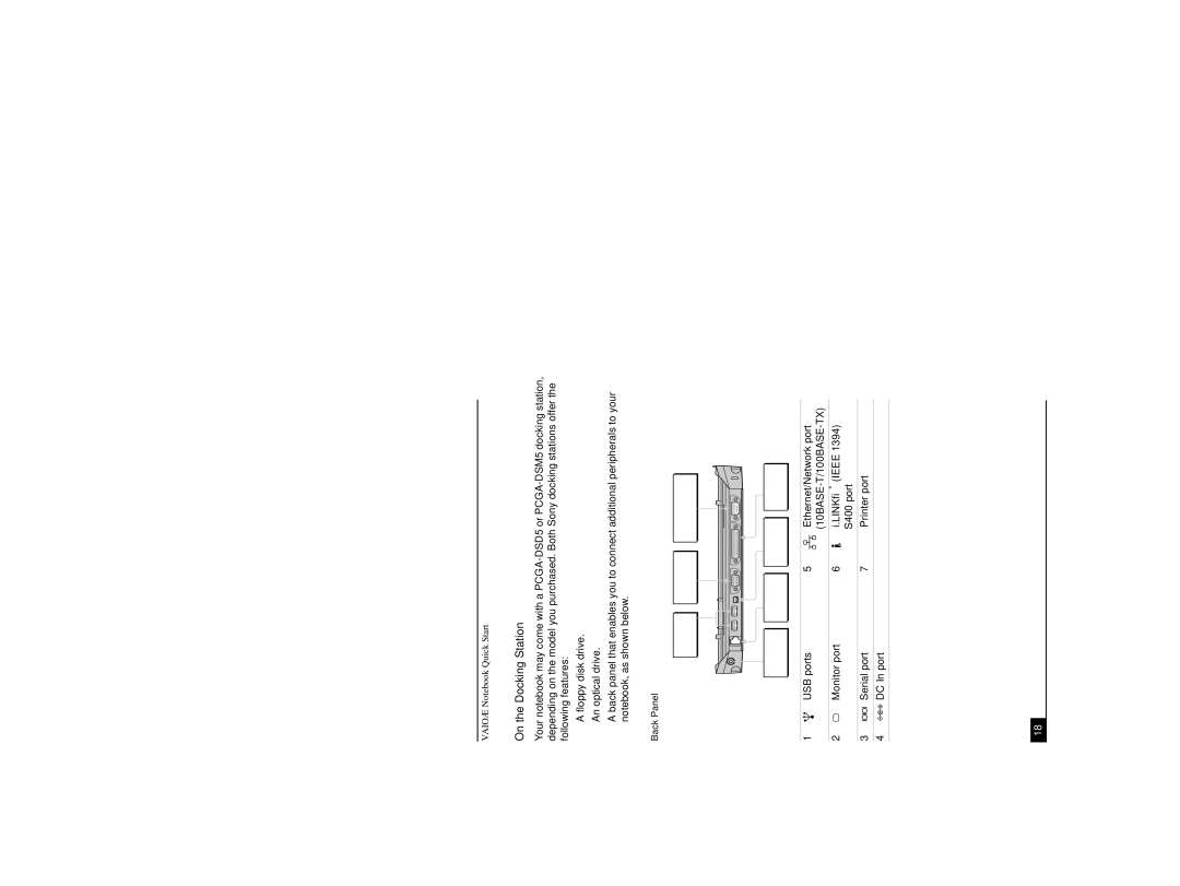 Sony PCG-R505DSK, PCG-R505DL, PCG-R505DSP service manual On the Docking Station, 10BASE-T/100BASE-TX 