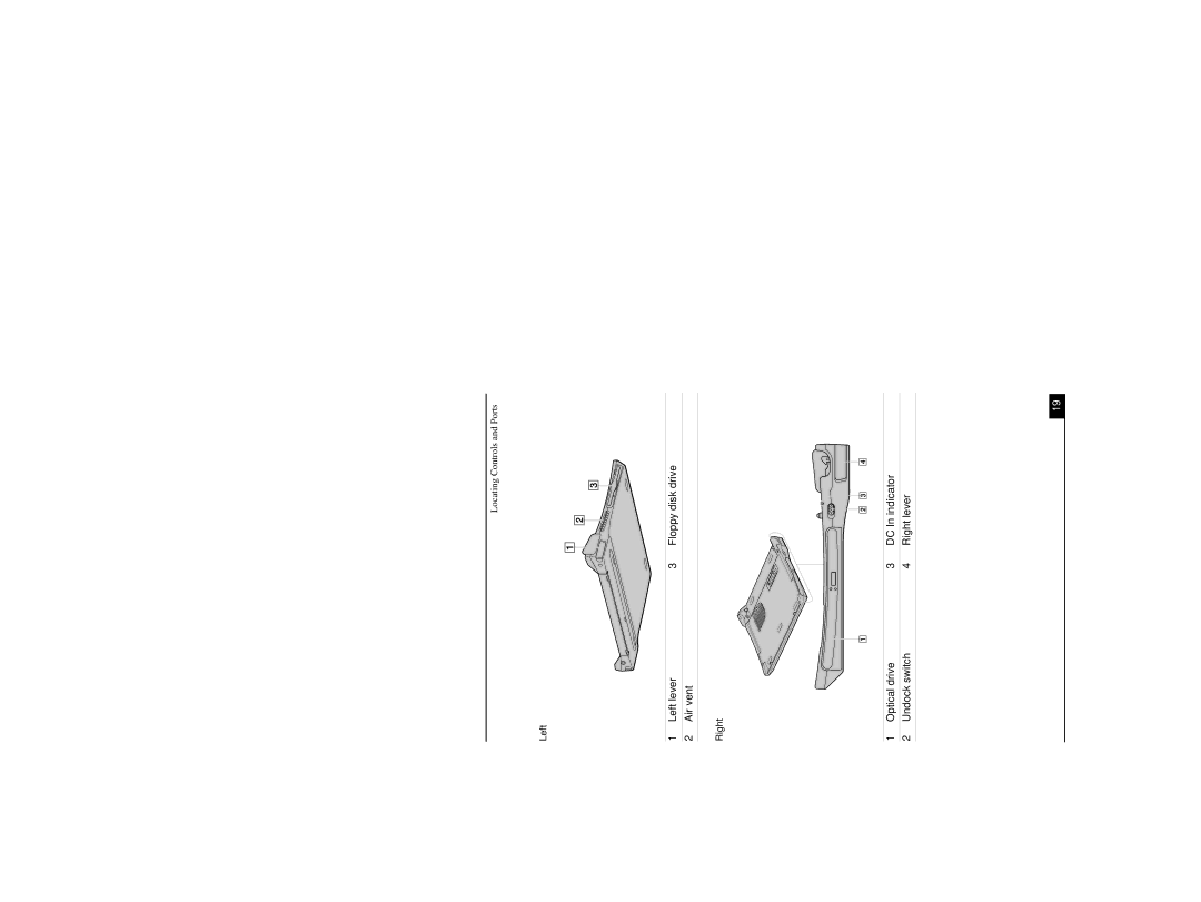 Sony PCG-R505DL, PCG-R505DSP Left lever Floppy disk drive, Optical drive DC In indicator Undock switch Right lever 