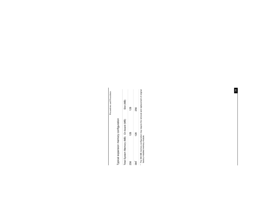 Sony PCG-R505DL, PCG-R505DSP Typical expansion memory configuration, Total System Memory MB On board MB Slot MB 