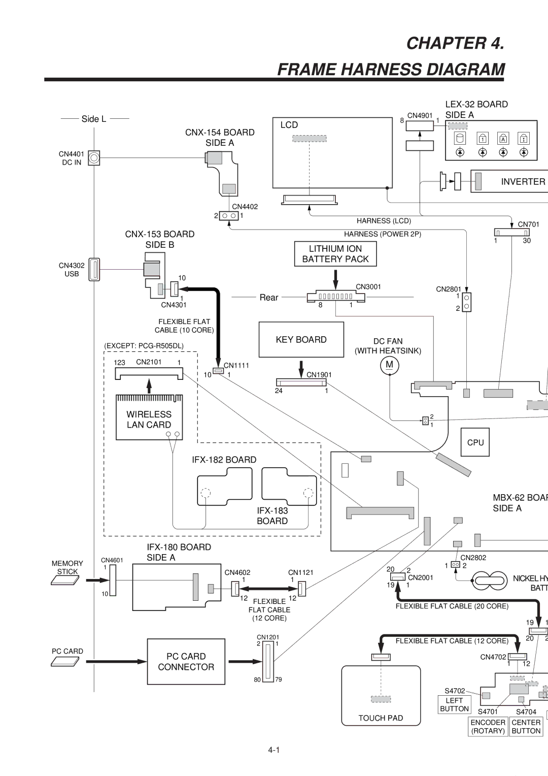 Sony PCG-R505DSK, PCG-R505DL, PCG-R505DSP service manual Chapter Frame Harness Diagram 