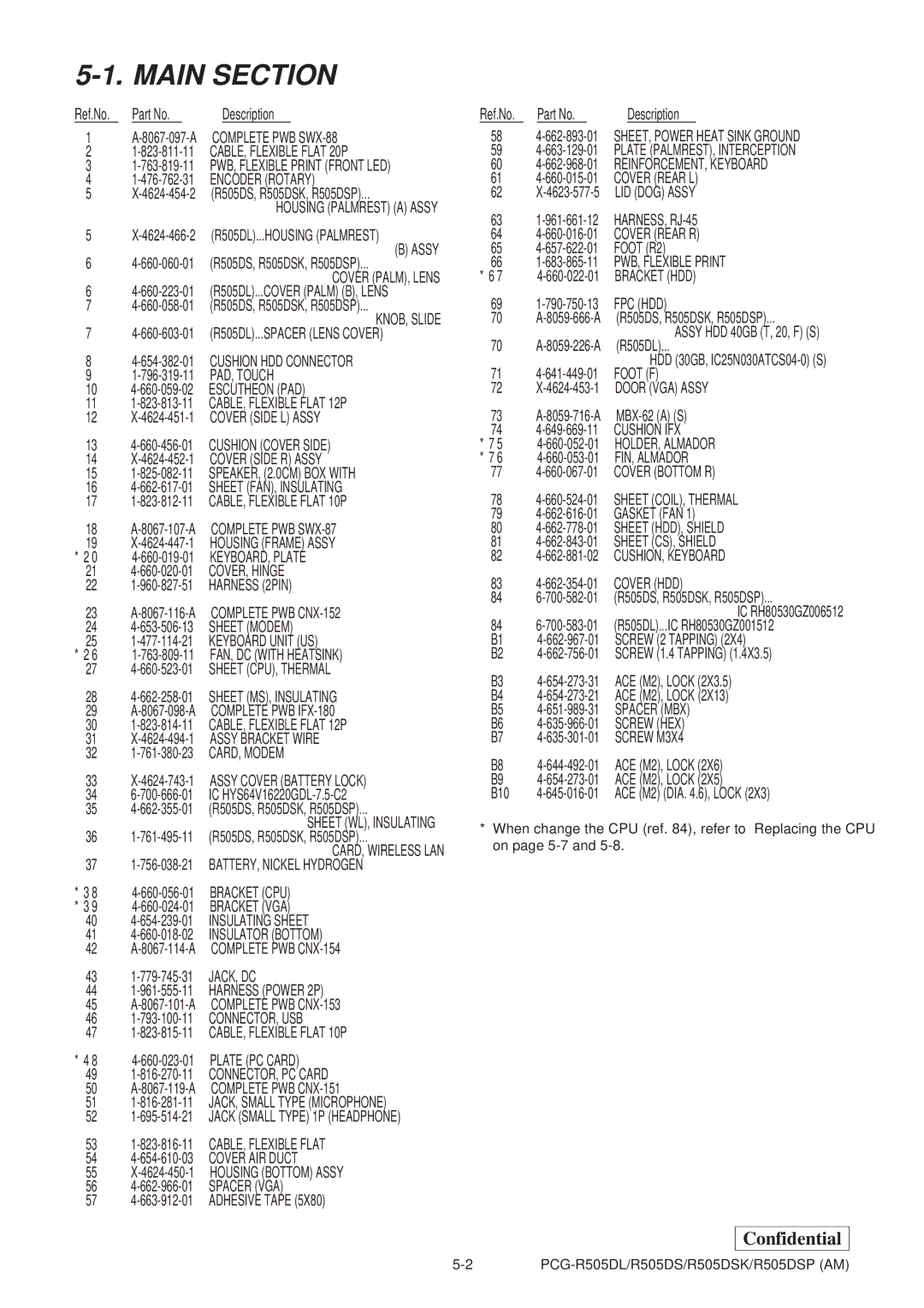 Sony PCG-R505DSP, PCG-R505DL, PCG-R505DSK service manual Main Section 