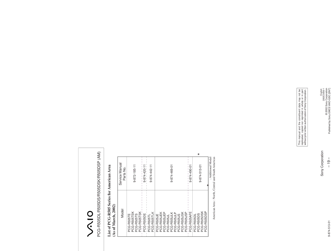 Sony PCG-R505DSP, PCG-R505DSK service manual PCG-R505DL/R505DS/R505DSK/R505DSP AM 