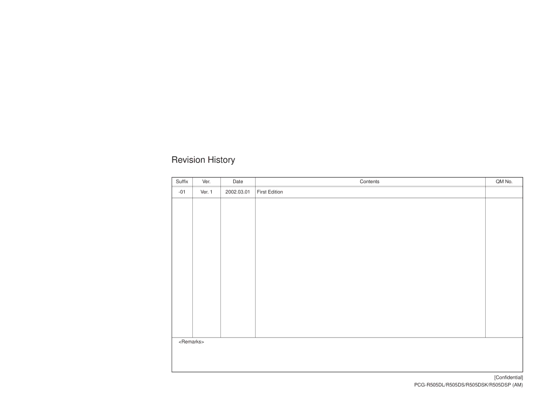 Sony PCG-R505DSK, PCG-R505DL, PCG-R505DSP service manual Revision History 