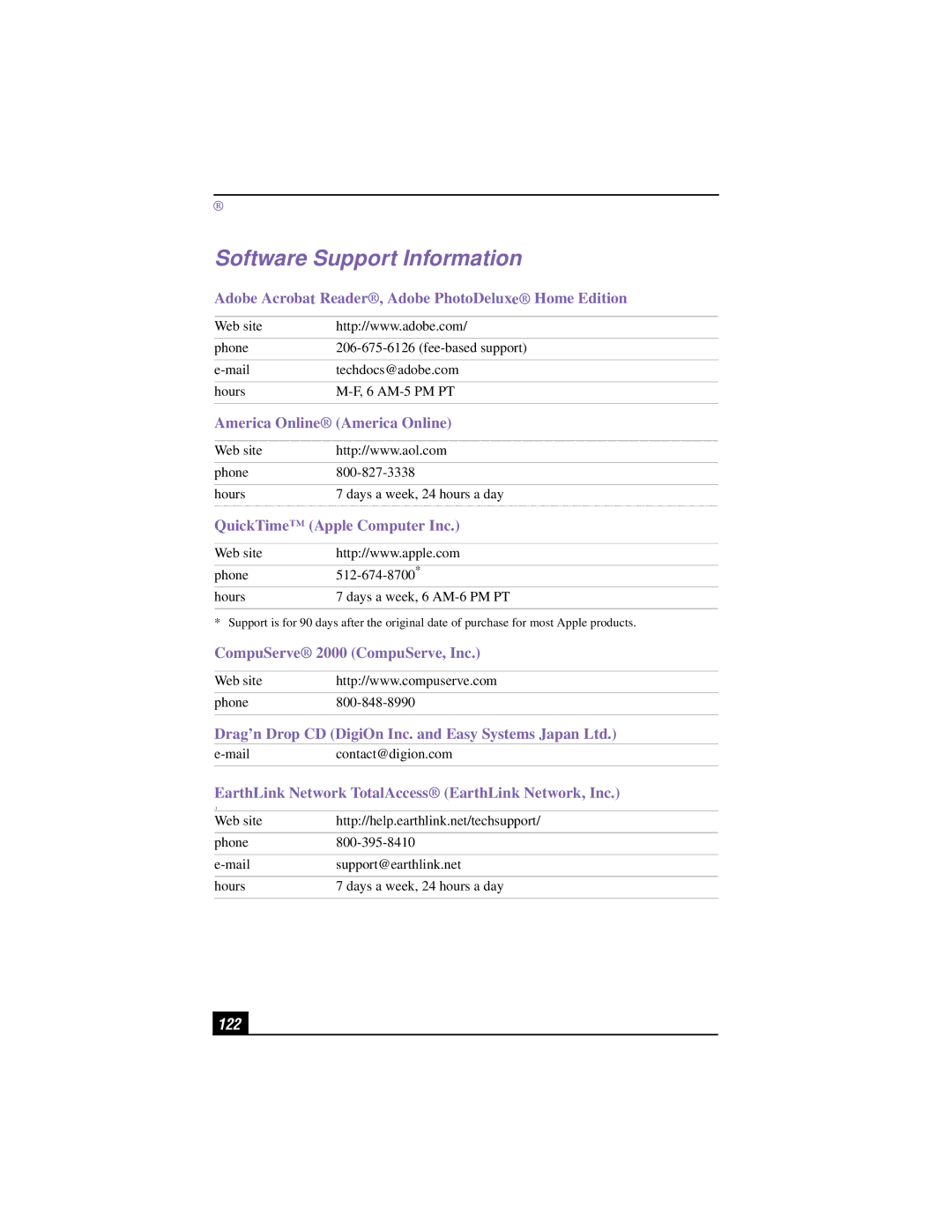 Sony PCG-R505TSK, PCG-R505TEK, PCG-R505TS, PCG-R505T manual Software Support Information, 122 