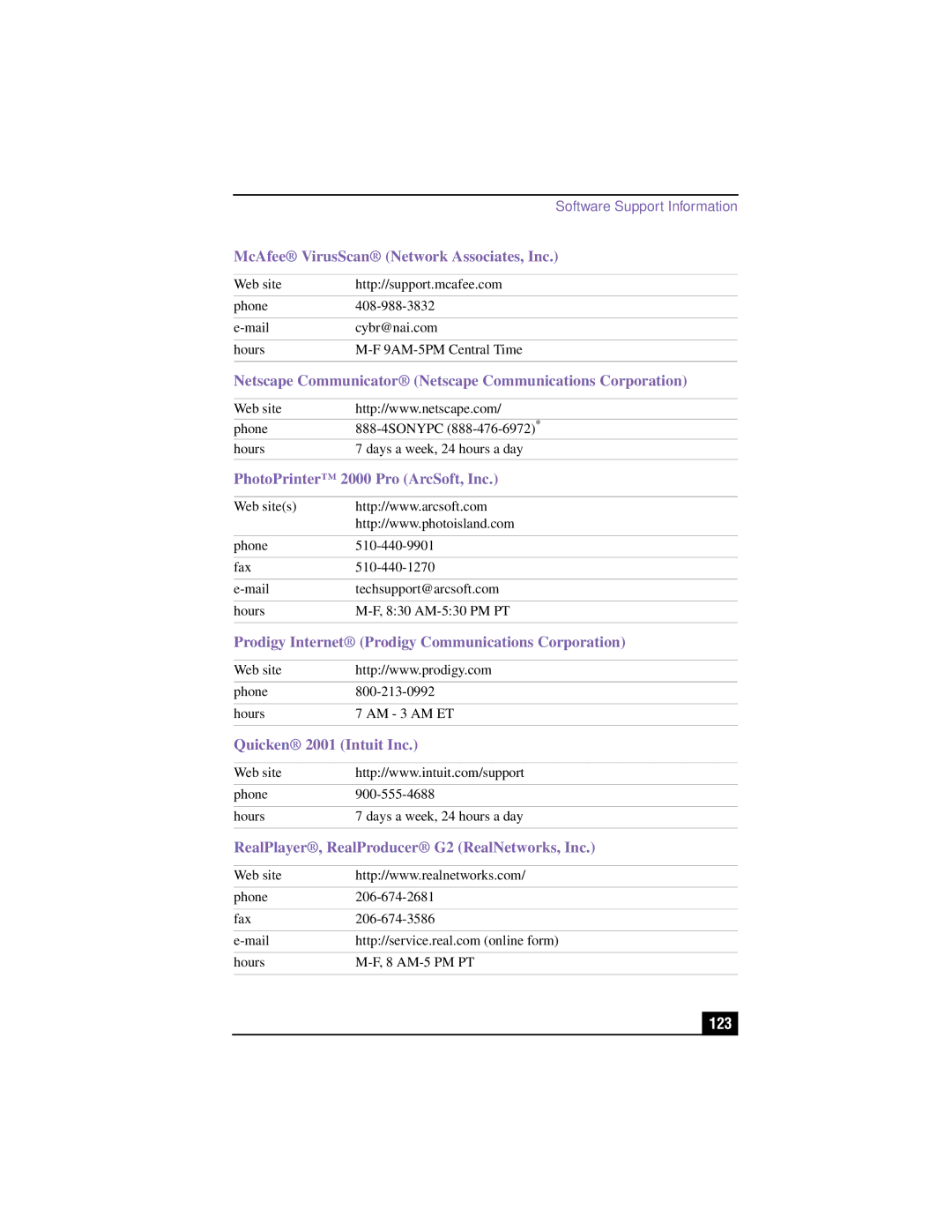 Sony PCG-R505TSK, PCG-R505TEK, PCG-R505TS, PCG-R505T manual 123 