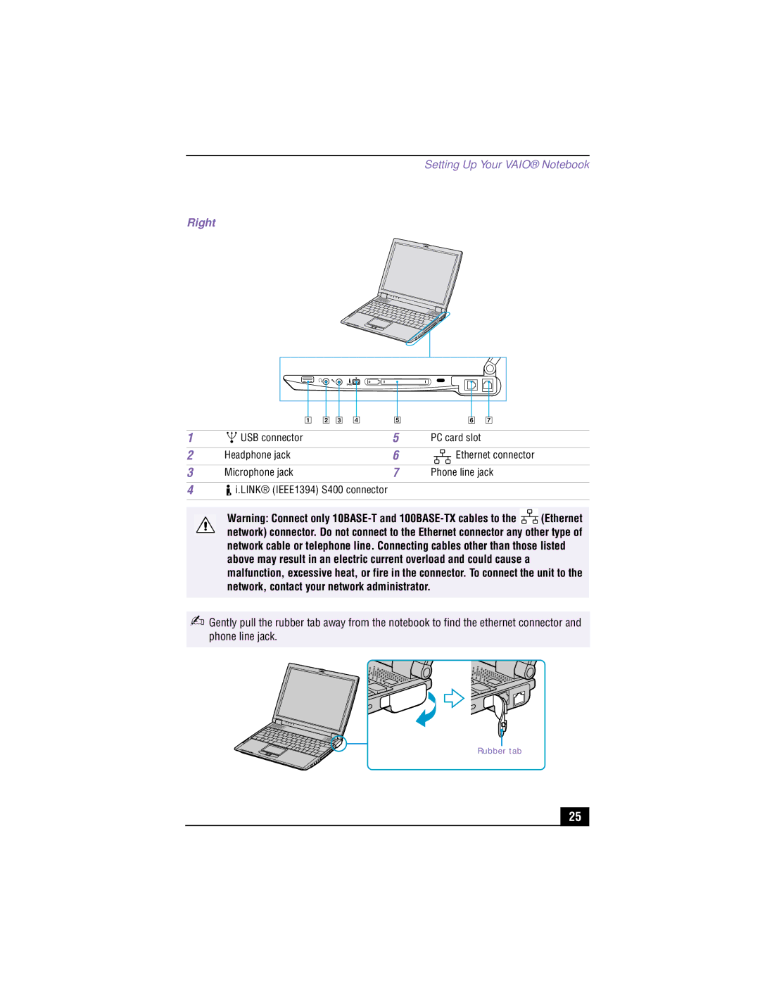 Sony PCG-R505TSK, PCG-R505TEK, PCG-R505TS, PCG-R505T manual Right 