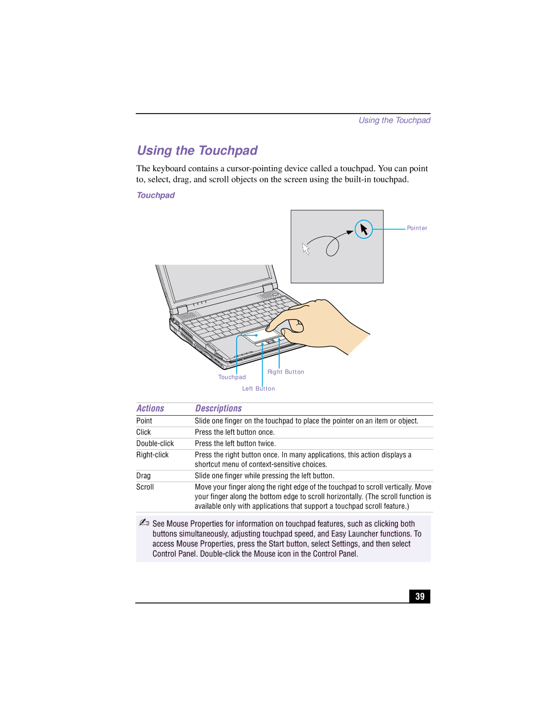 Sony PCG-R505TSK, PCG-R505TEK, PCG-R505TS, PCG-R505T manual Using the Touchpad, Actions Descriptions 