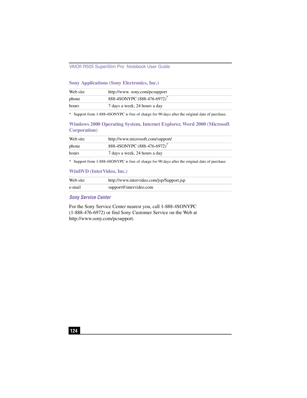 Sony PCG-R505TSK, PCG-R505TEK, PCG-R505TS, PCG-R505TE manual Sony Service Center, 124 