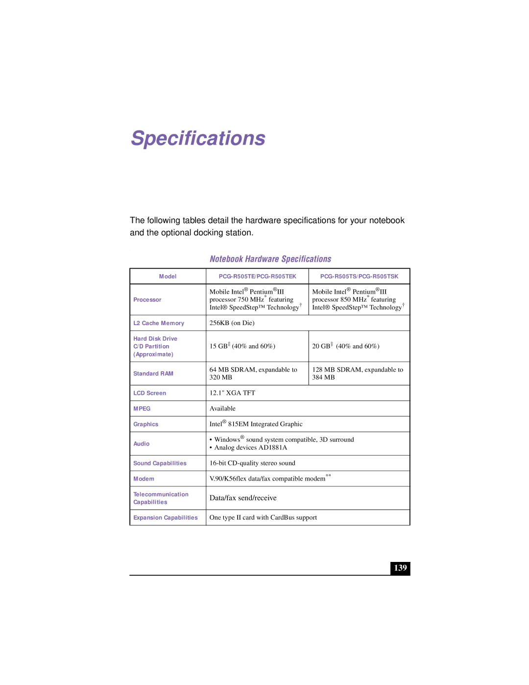 Sony PCG-R505TS, PCG-R505TSK, PCG-R505TEK, PCG-R505TE, PCG-R505TSK, PCG-R505TEK, PCG-R505TS, PCG-R505TE Specifications 