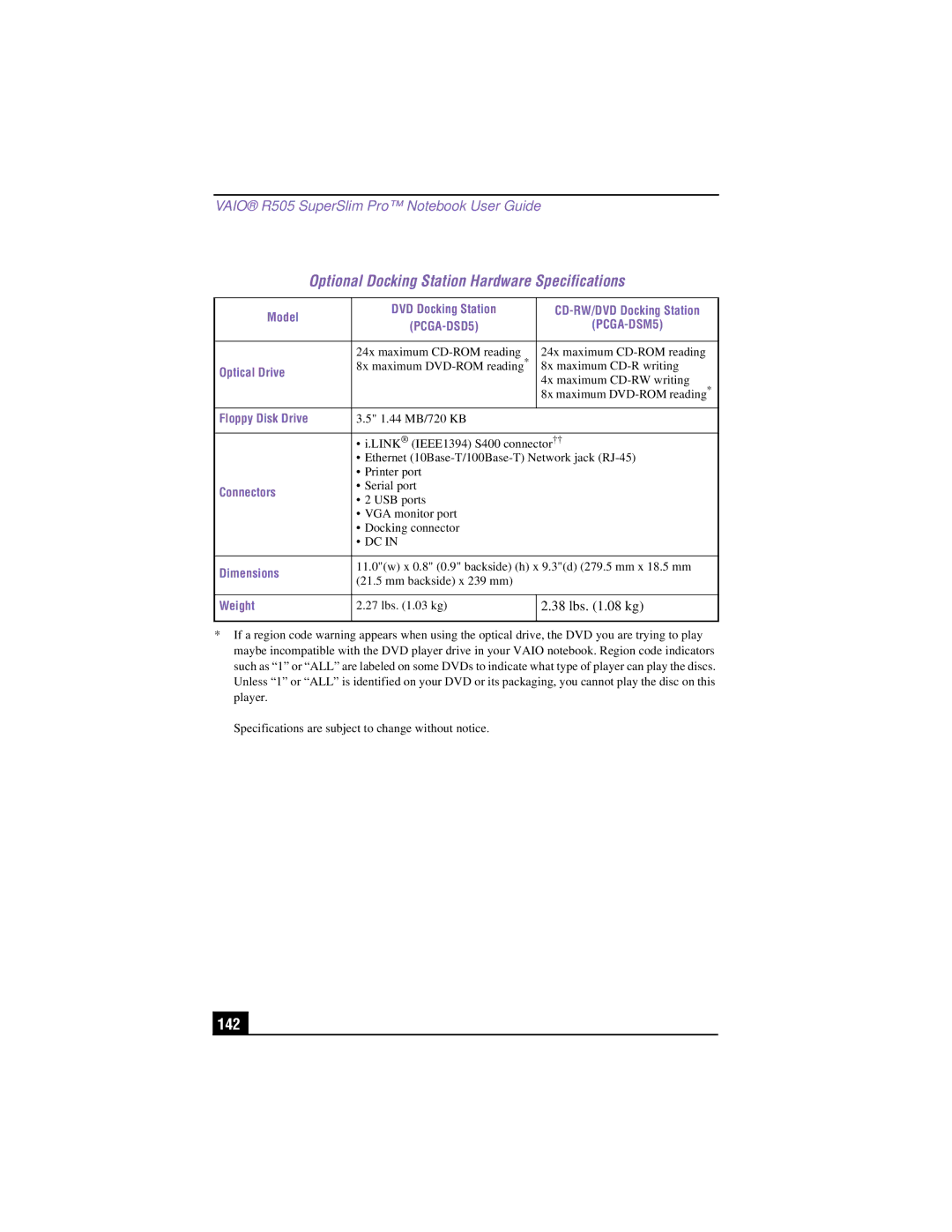 Sony PCG-R505TSK, PCG-R505TEK, PCG-R505TS, PCG-R505TE manual Optional Docking Station Hardware Specifications, 142 