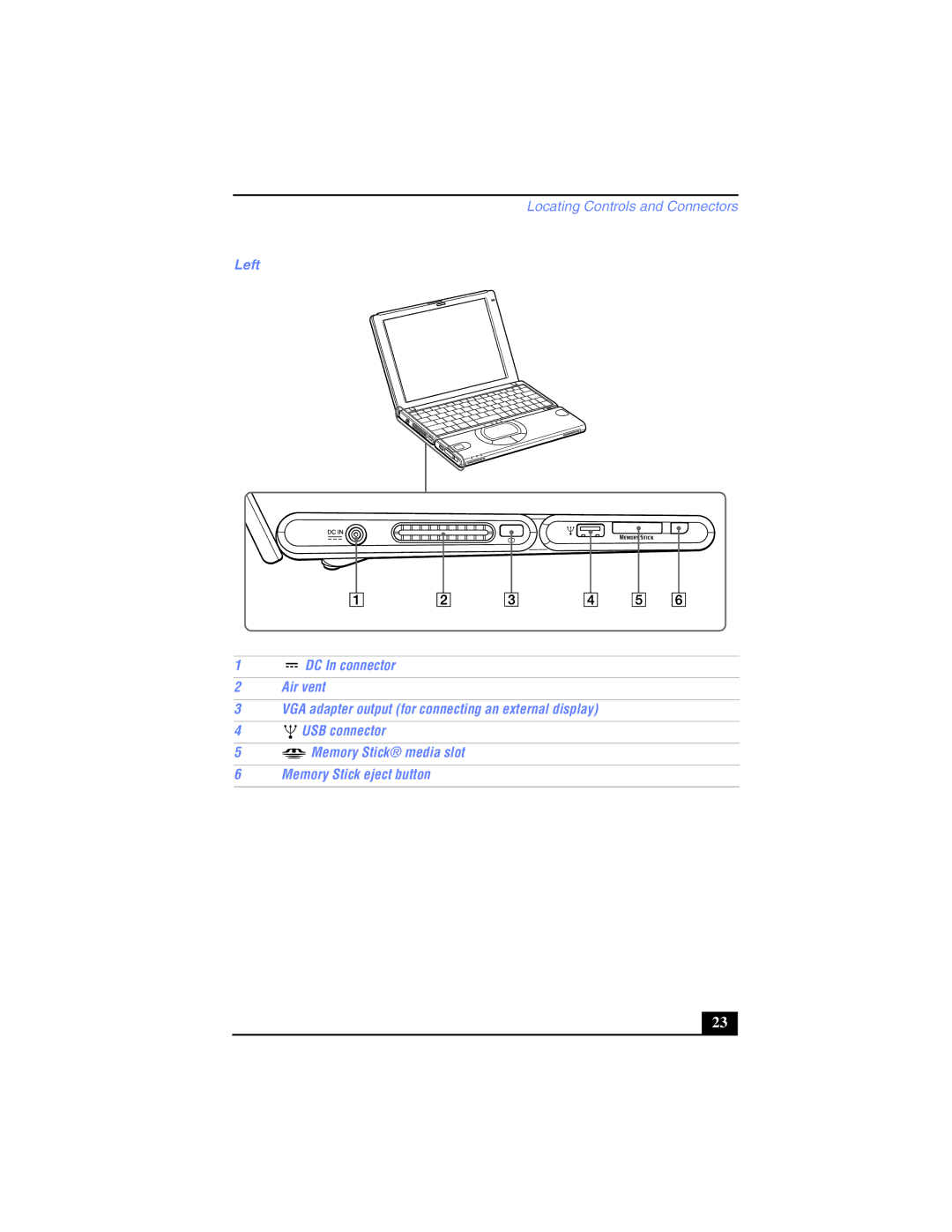 Sony PCG-SR17K manual Left 