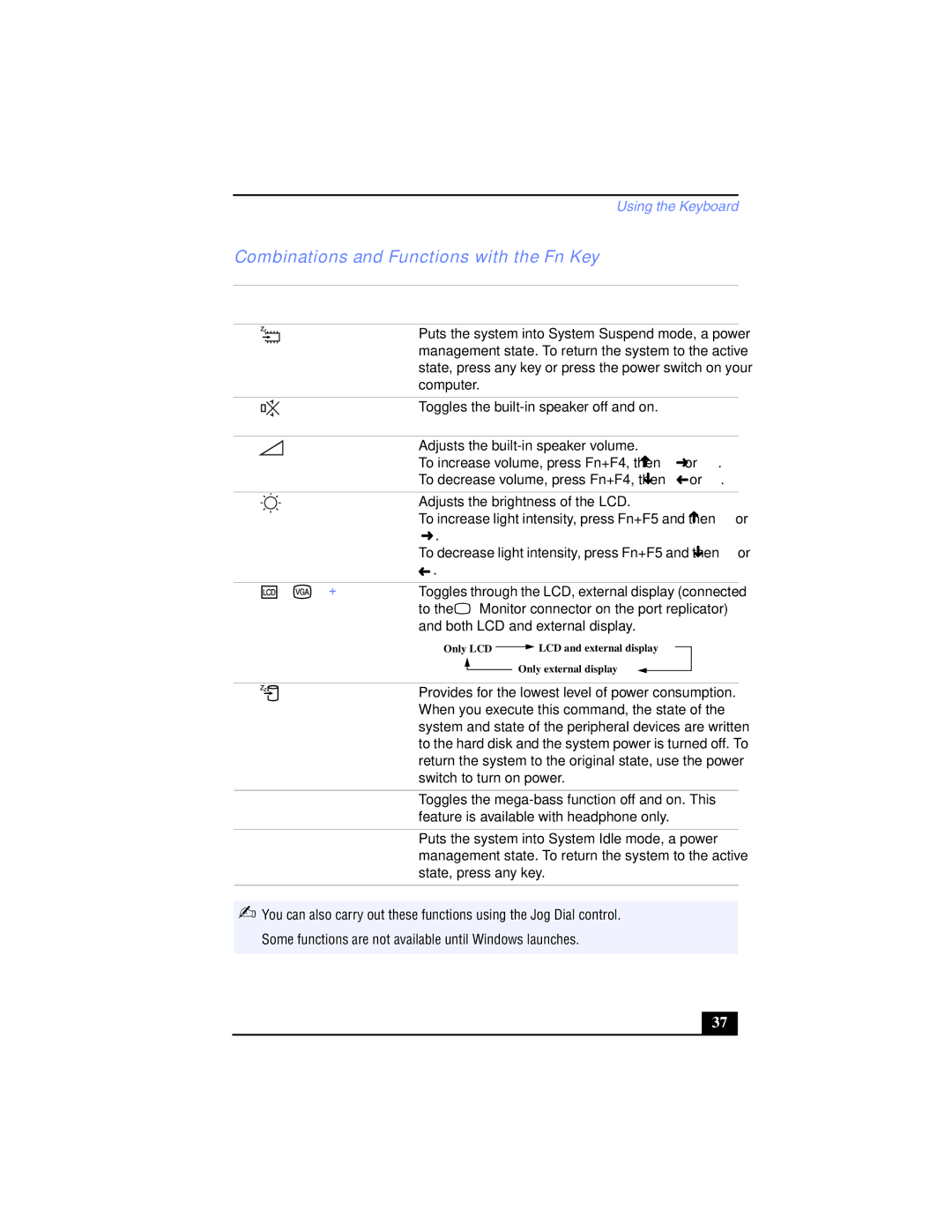 Sony PCG-SR17K manual Combinations and Functions with the Fn Key, Fn+ / F7 Switch to the external display Functions 