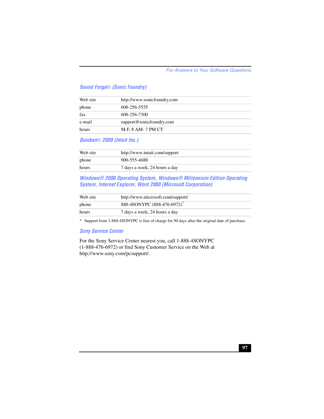 Sony PCG-SR17K manual Sound Forge Sonic Foundry, Quicken 2000 Intuit Inc, Sony Service Center 