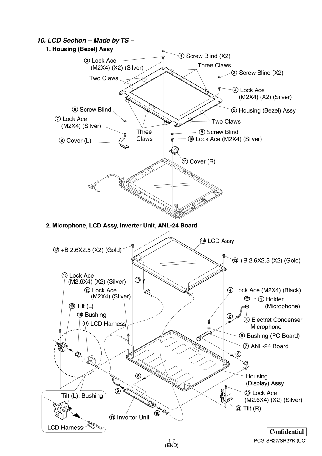 Sony PCG-SR27K service manual LCD Section Made by TS 