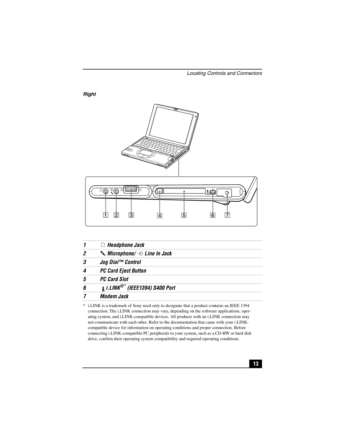 Sony PCG-SR27K service manual Right 