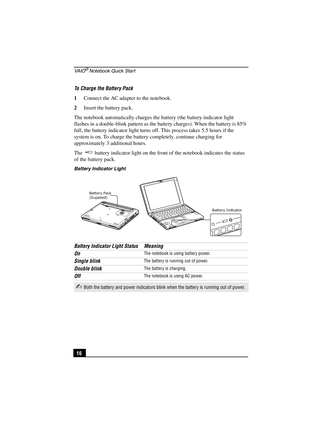 Sony PCG-SR27K service manual To Charge the Battery Pack, Meaning, Single blink, Double blink, Off 