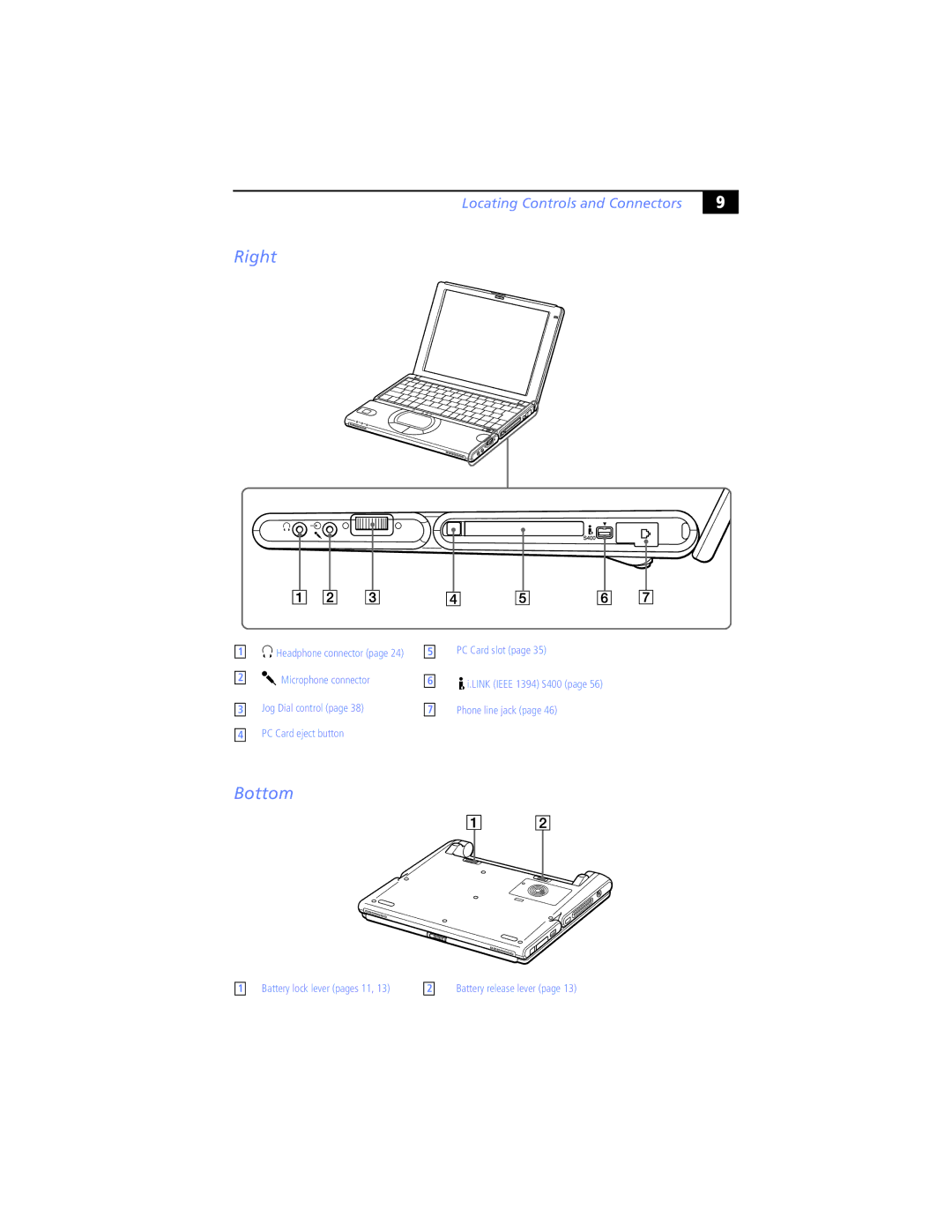 Sony PCG-SR7K, PCG-SR5K manual Right, Bottom, Locating Controls and Connectors 