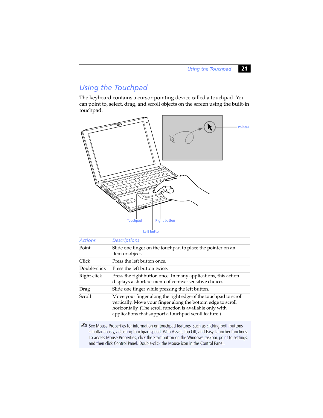 Sony PCG-SR7K, PCG-SR5K manual Using the Touchpad, Actions Descriptions 