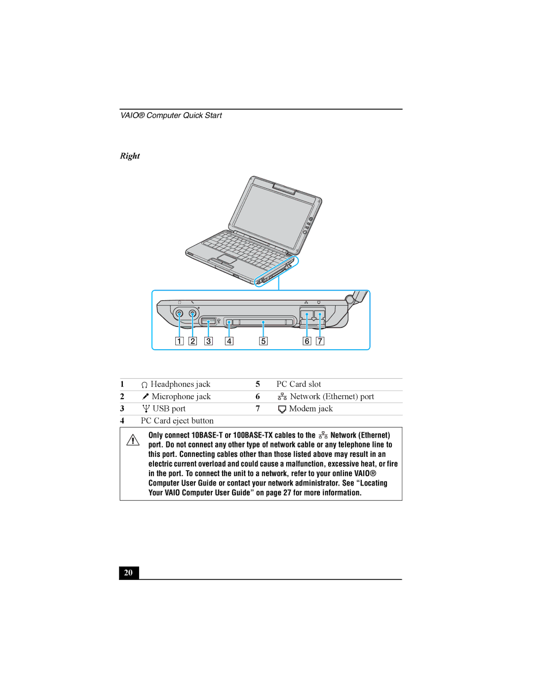 Sony PCG-TR2 quick start Right 