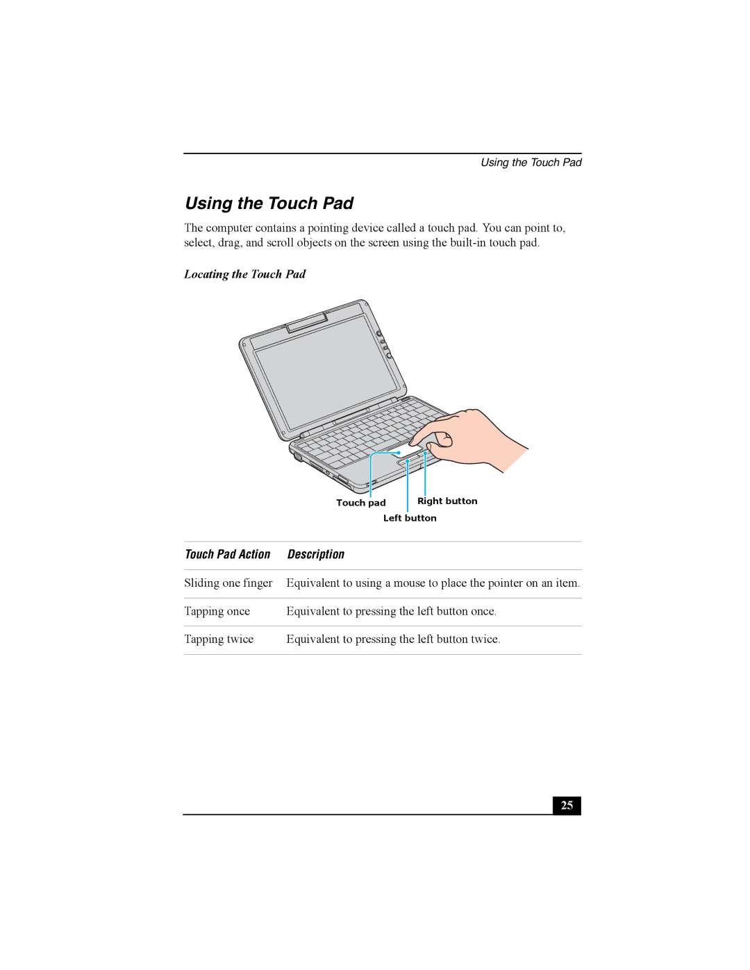 Sony PCG-TR2 quick start Using the Touch Pad, Locating the Touch Pad, Touch Pad Action Description 