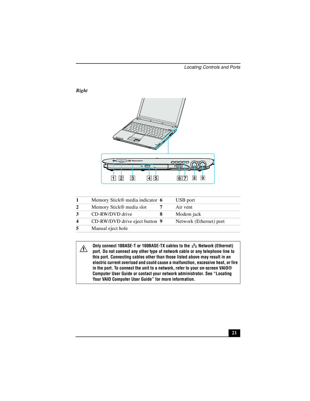 Sony PCG-V505 quick start Right 