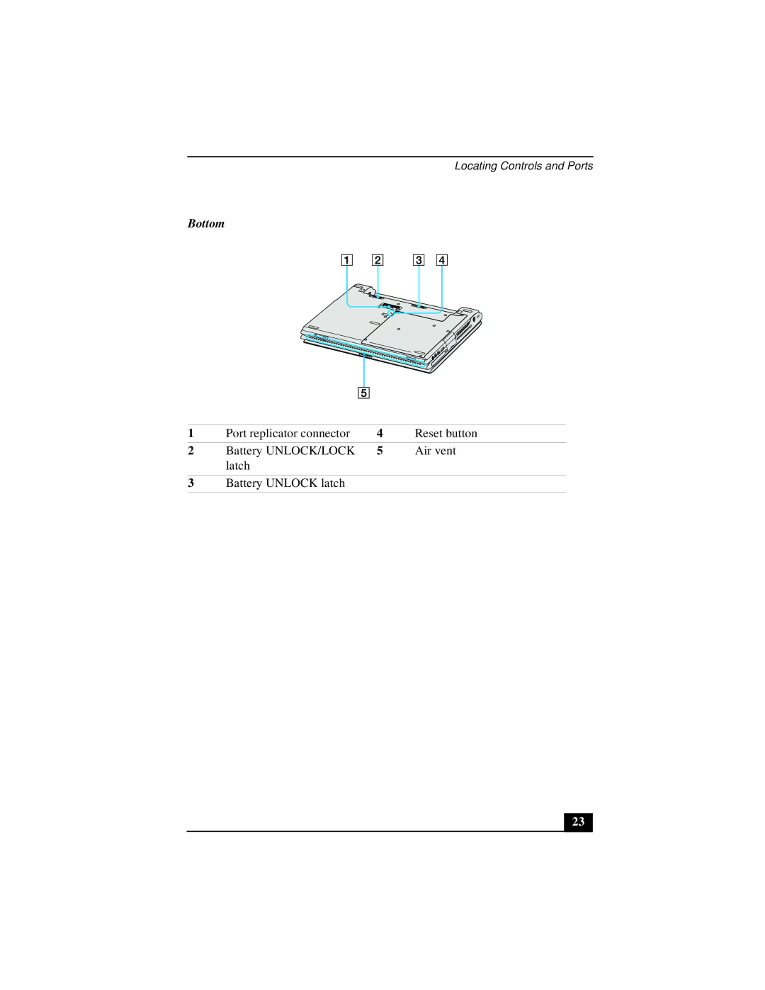 Sony PCG-V505 quick start Bottom 