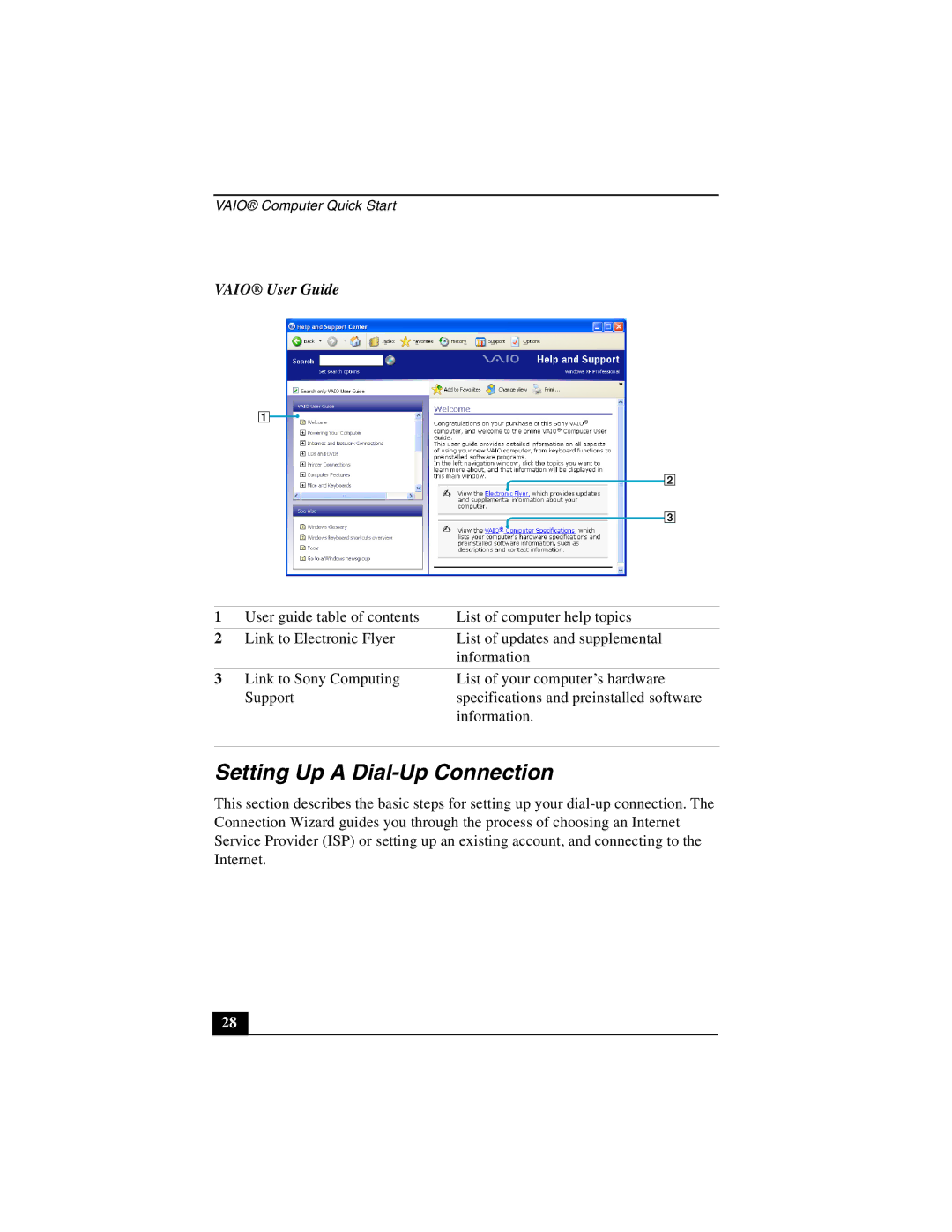 Sony PCG-V505DC1, PCG-V505DX, PCG-V505DH quick start Setting Up a Dial-Up Connection, Vaio User Guide 