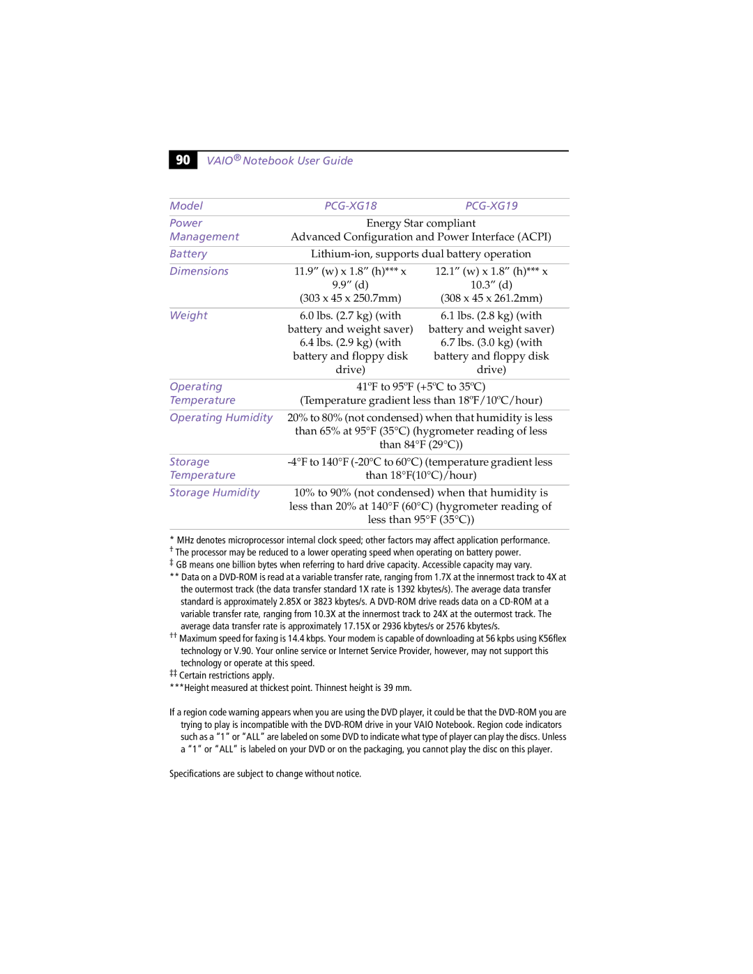 Sony PCG-XG18 Vaio Notebook User Guide Model, Management, Battery, Dimensions, Weight, Operating, Temperature, Storage 