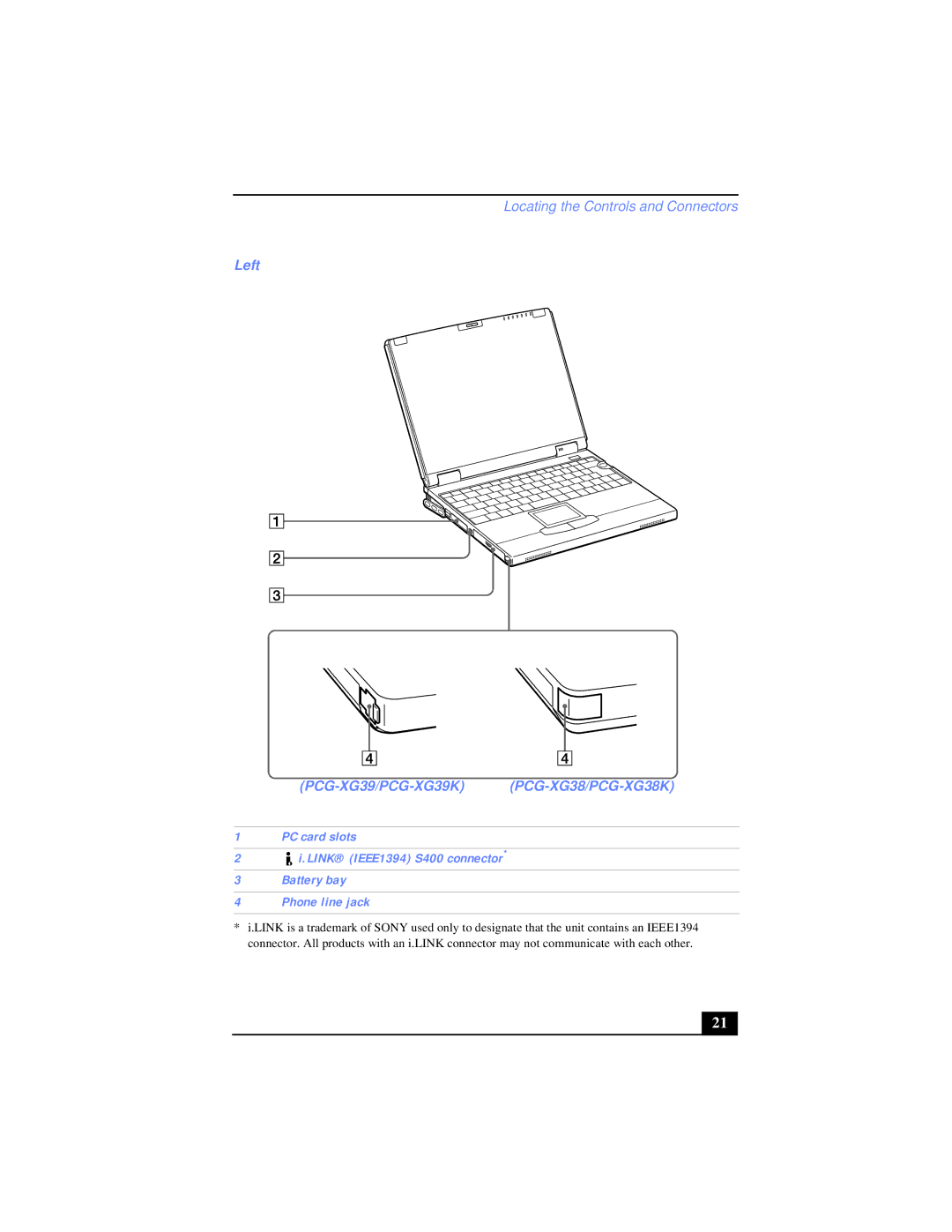 Sony manual Left, PCG-XG39/PCG-XG39K PCG-XG38/PCG-XG38K 