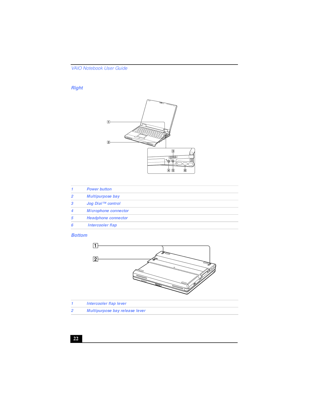 Sony PCG-XG39K, PCG-XG38K manual Vaio Notebook User Guide 