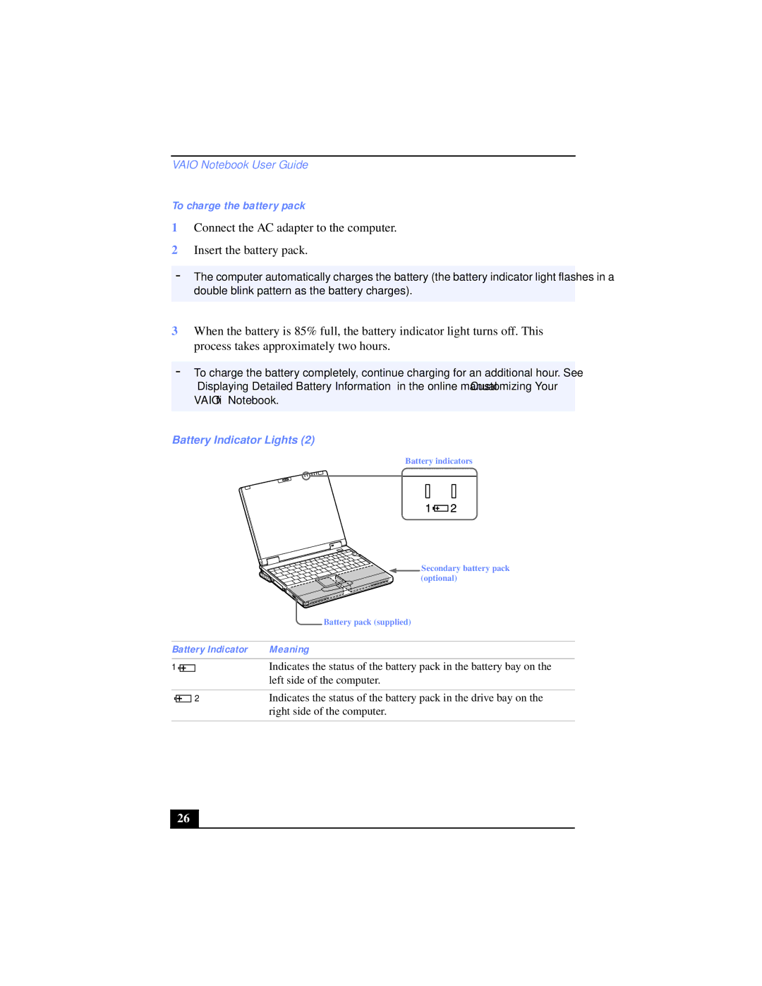 Sony PCG-XG39K, PCG-XG38K manual To charge the battery pack, Battery Indicator Lights, Battery Indicator Meaning 