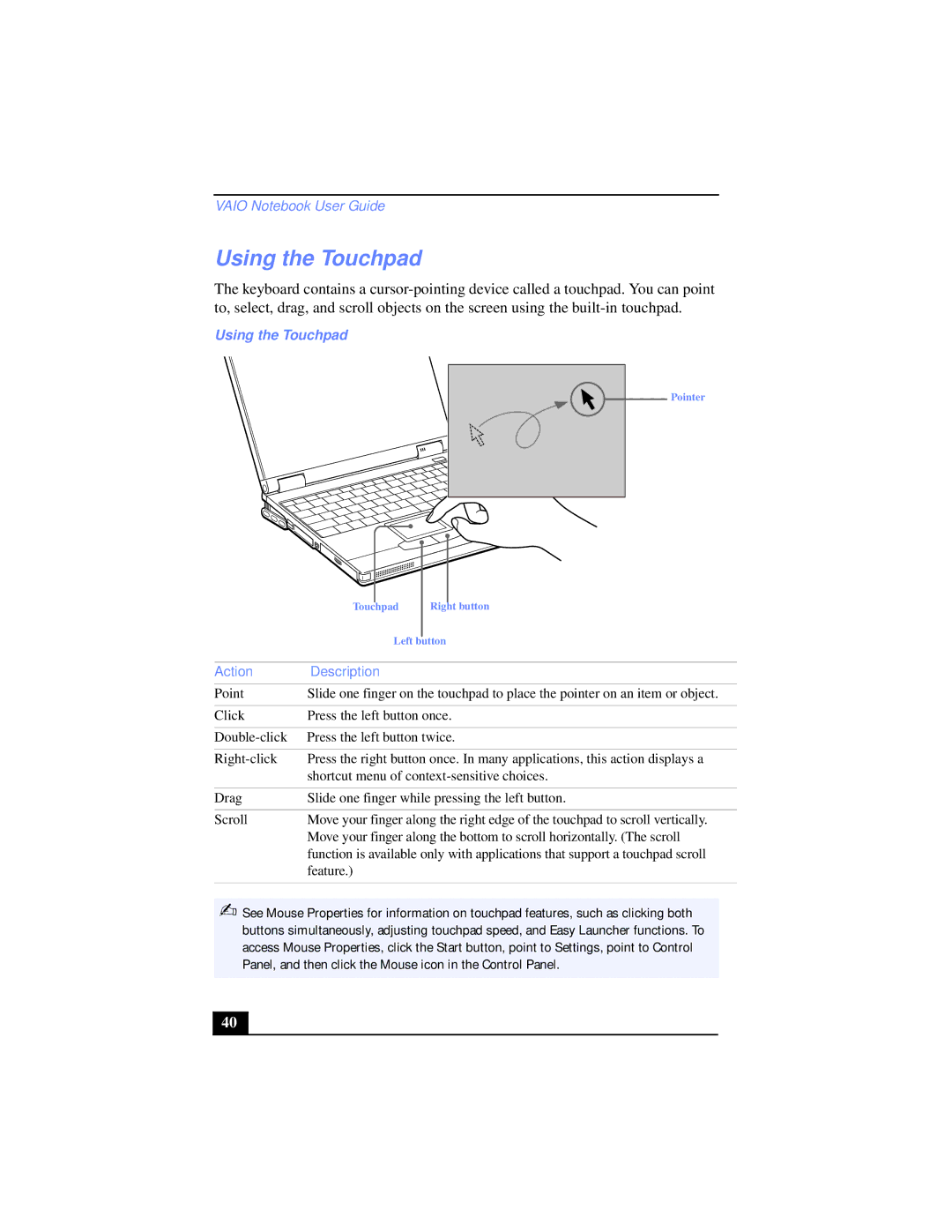 Sony PCG-XG39K, PCG-XG38K manual Using the Touchpad, Action Description 