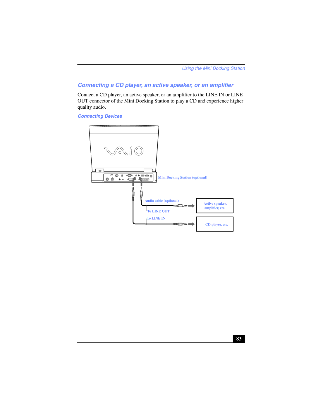 Sony PCG-XG38K, PCG-XG39K manual Connecting a CD player, an active speaker, or an amplifier, Connecting Devices 