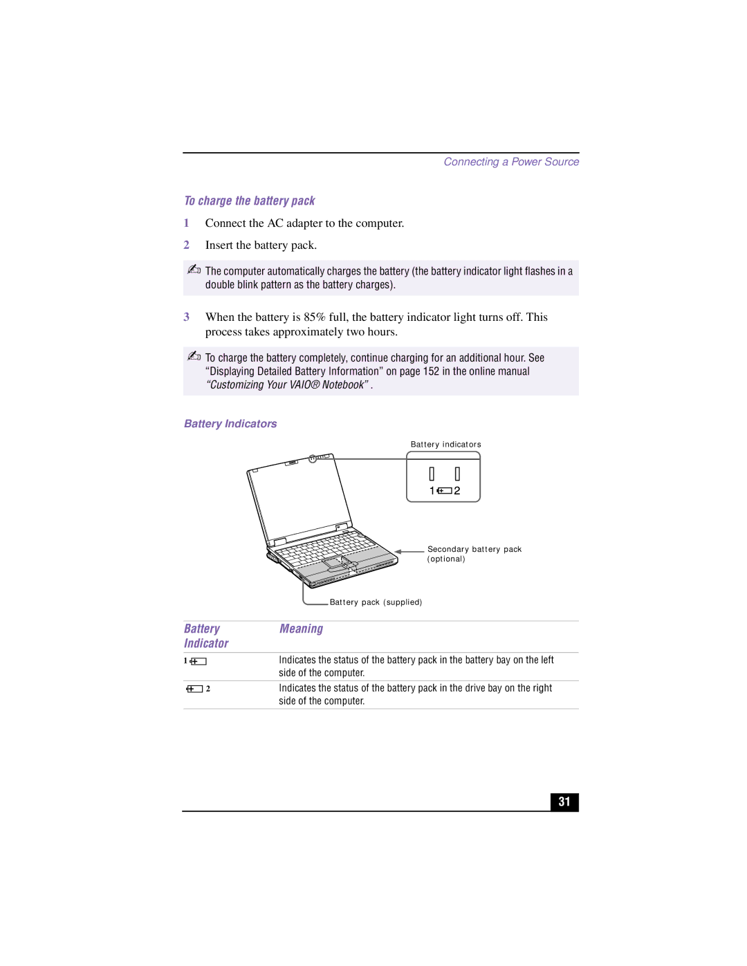 Sony PCG-XG700K, PCG-XG500K manual To charge the battery pack, Battery Meaning Indicator, Battery Indicators 