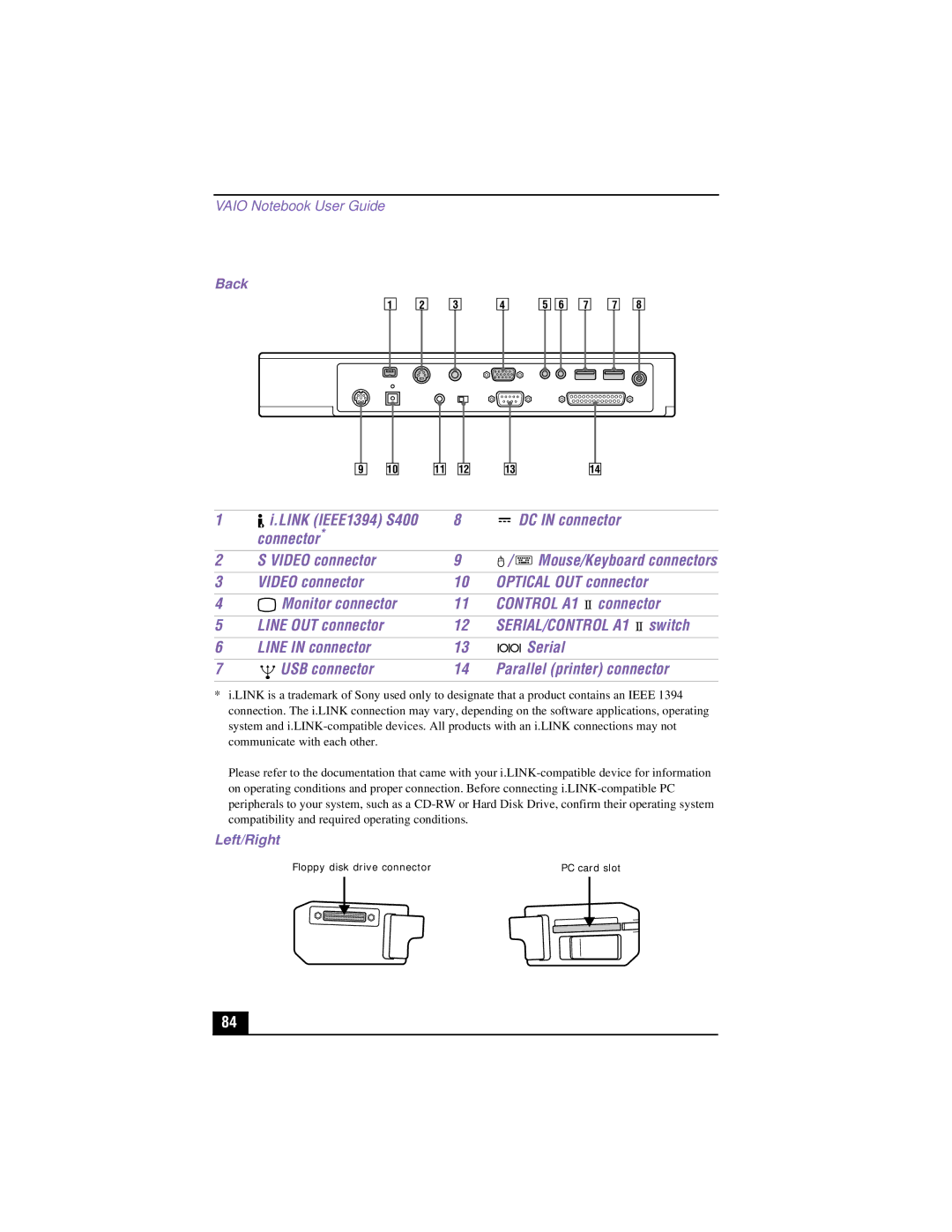 Sony PCG-XG700K, PCG-XG500K manual Link IEEE1394 S400 DC in connector Connector Video connector, Left/Right 