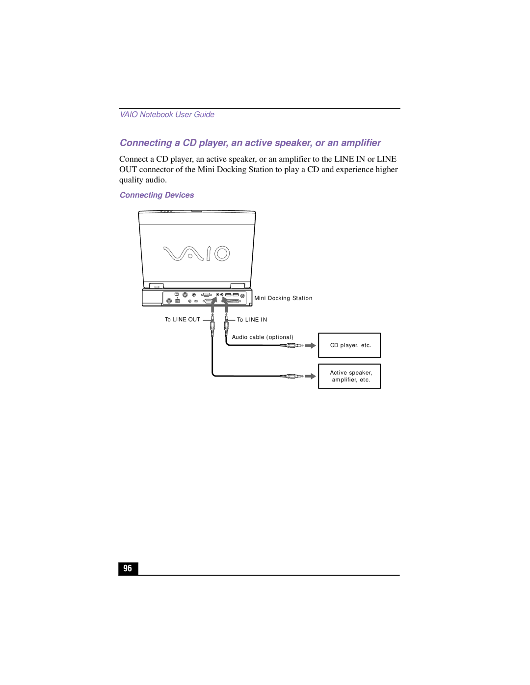 Sony PCG-XG700K, PCG-XG500K manual Connecting a CD player, an active speaker, or an amplifier, Connecting Devices 