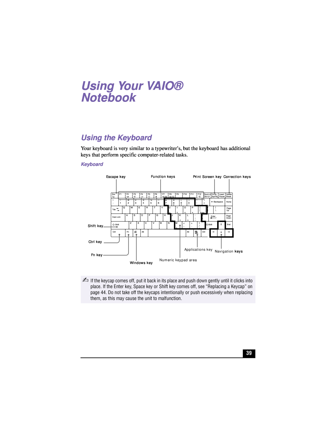 Sony PCG-XG700K, PCG-XG500K manual Using Your VAIO Notebook, Using the Keyboard 
